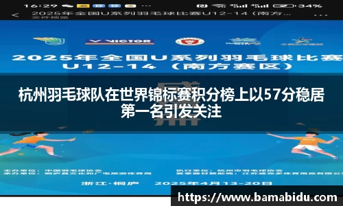 杭州羽毛球队在世界锦标赛积分榜上以57分稳居第一名引发关注
